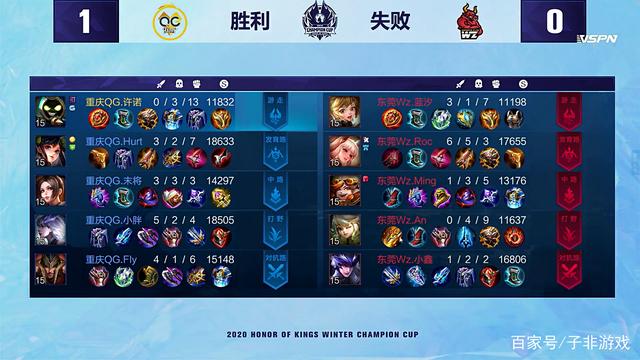 大大削弱了 大大削弱了