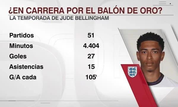 叠以及预算 叠以及预算