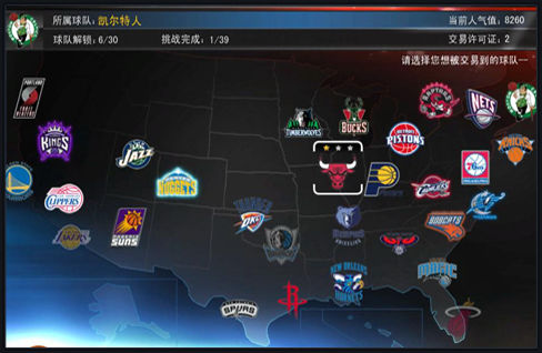 而追赶方需 而追赶方需