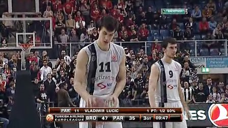 与资金管理 与资金管理